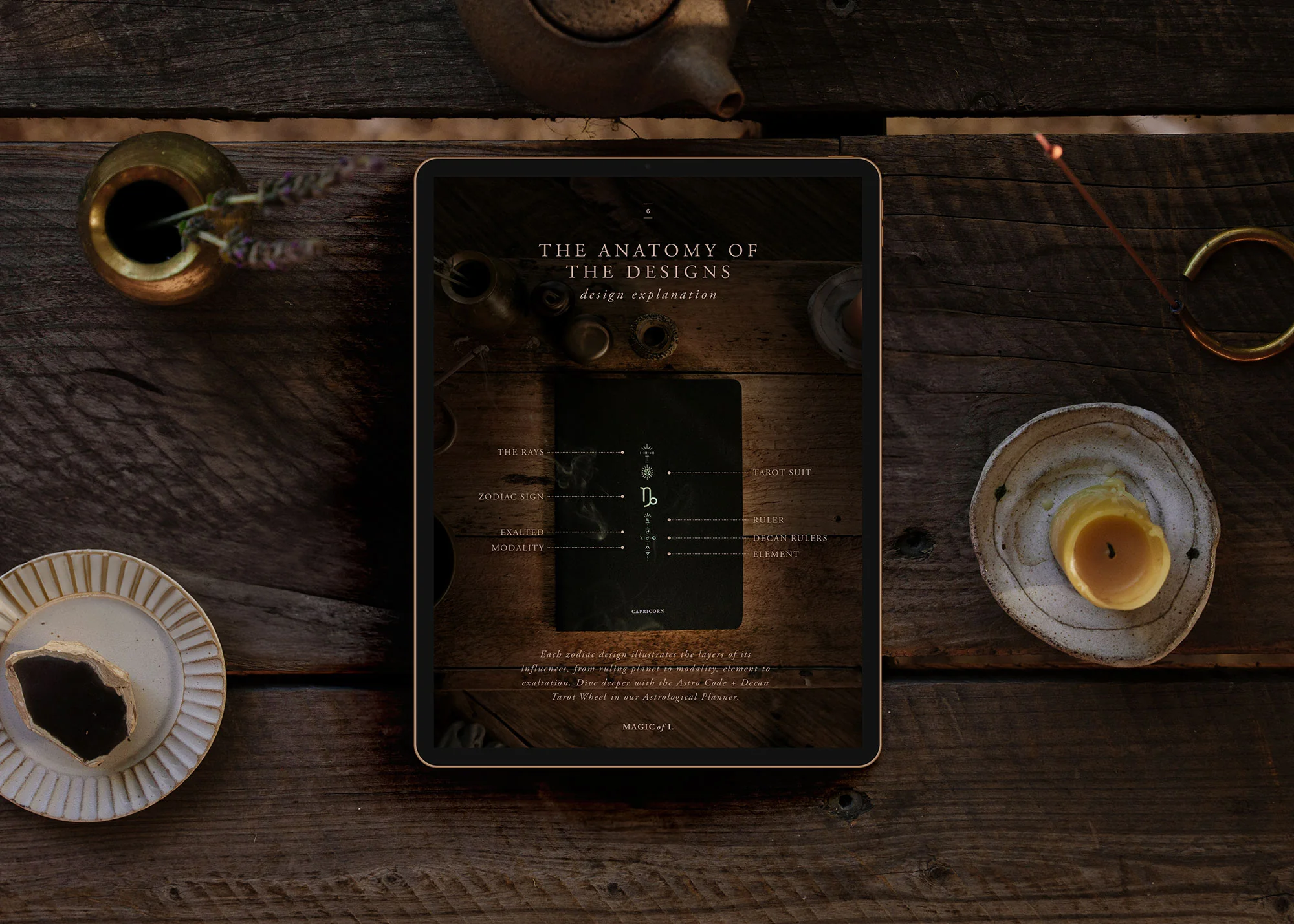 Unlocking Astrological Wisdom Guide - Image 4